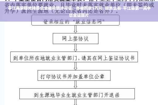 平江两家曝光辣条企业被吊销许可证，各被罚款5万元, 你怎么看-平江县第一高中毕业证图片