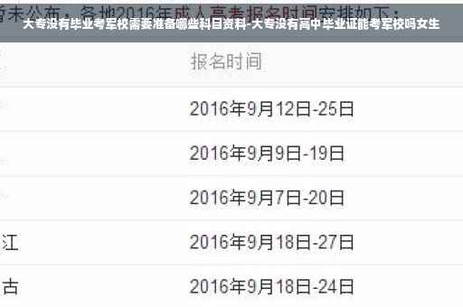 大专没有毕业考军校需要准备哪些科目资料-大专没有高中毕业证能考军校吗女生