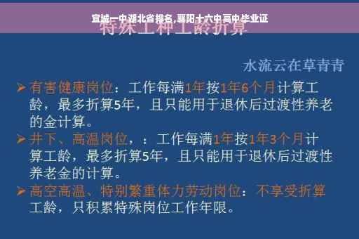 宜城一中湖北省排名,襄阳十六中高中毕业证