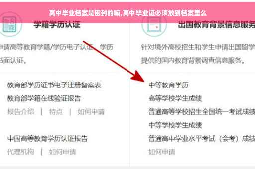 高中毕业档案是密封的嘛,高中毕业证必须放到档案里么