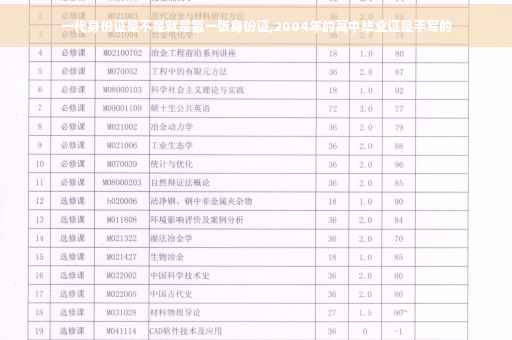 一代身份证是不是就是第一张身份证,2004年的高中毕业证是手写的