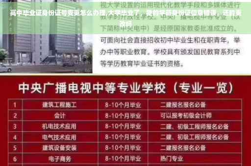 高中毕业证身份证号变更怎么办理,大学毕业了，我的学籍身份证信息错误。还能更改吗