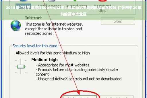 2018年仁怀中考成绩500分可以考上遵义师范学院附属实验学校吗,仁怀四中20年前的高中毕业证