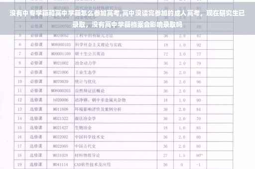 没有中专学籍和高中学籍怎么参加高考,高中没读完参加的成人高考，现在研究生已录取，没有高中学籍档案会影响录取吗