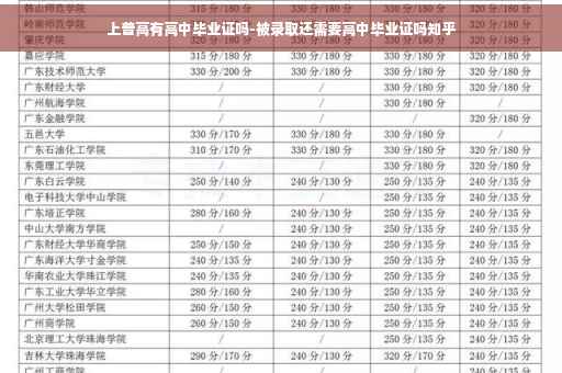 上普高有高中毕业证吗-被录取还需要高中毕业证吗知乎