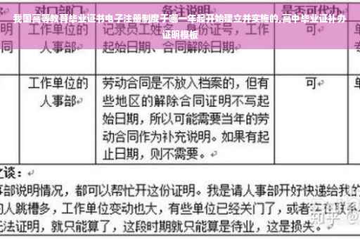 我国高等教育毕业证书电子注册制度于哪一年起开始建立并实施的,高中毕业证补办证明模板