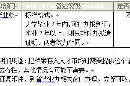 农行新入行员工自我介绍-农行入职需要高中毕业证吗