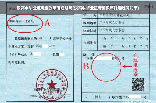 没高中毕业证考编政审能通过吗(没高中毕业证考编政审能通过吗知乎)