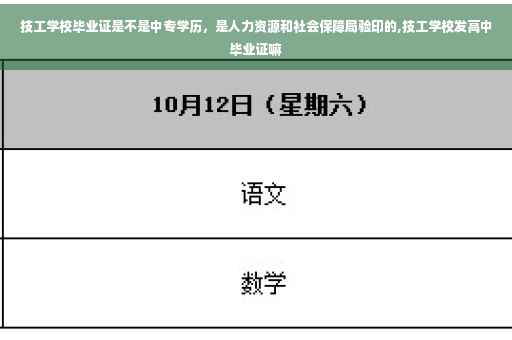 技工学校毕业证是不是中专学历，是人力资源和社会保障局验印的,技工学校发高中毕业证嘛