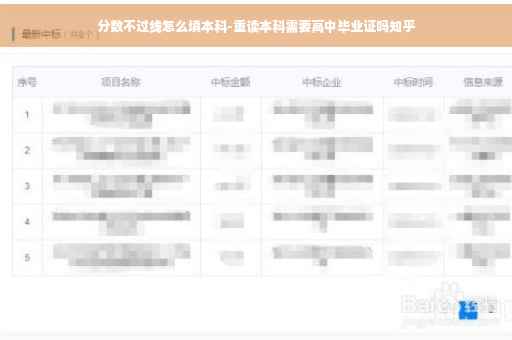 分数不过线怎么填本科-重读本科需要高中毕业证吗知乎