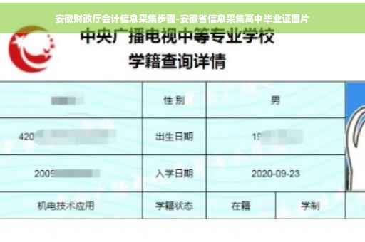 安徽财政厅会计信息采集步骤-安徽省信息采集高中毕业证图片