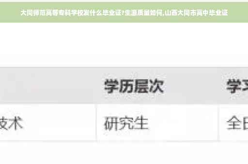 大同师范高等专科学校发什么毕业证?生源质量如何,山西大同市高中毕业证