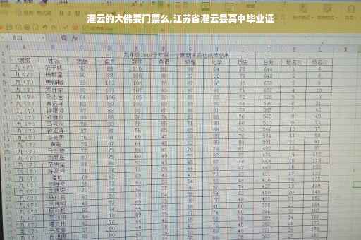 灌云的大佛要门票么,江苏省灌云县高中毕业证