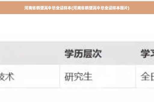河南省鹤壁高中毕业证样本(河南省鹤壁高中毕业证样本图片)