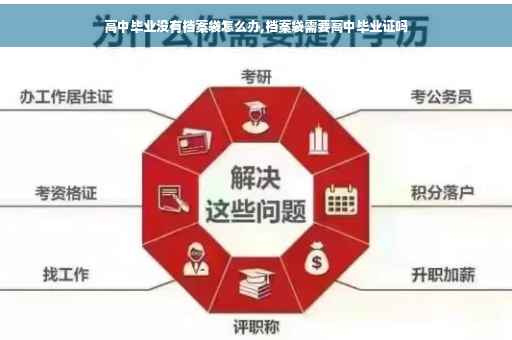 高中毕业没有档案袋怎么办,档案袋需要高中毕业证吗