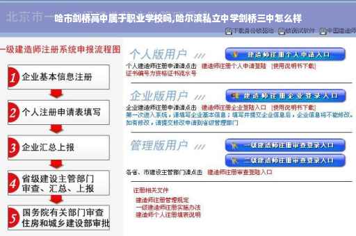 哈市剑桥高中属于职业学校吗,哈尔滨私立中学剑桥三中怎么样