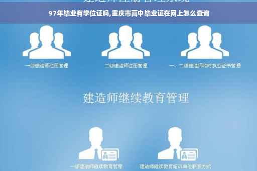 97年毕业有学位证吗,重庆市高中毕业证在网上怎么查询