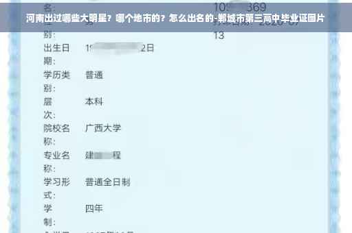 河南出过哪些大明星？哪个地市的？怎么出名的-郸城市第三高中毕业证图片