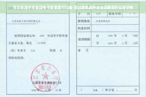 河北省高中毕业证电子版哪里可以查-河北省的高中毕业证都是什么样子的