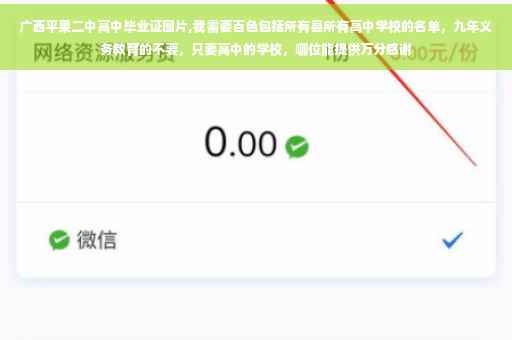 广西平果二中高中毕业证图片,我需要百色包括所有县所有高中学校的名单，九年义务教育的不要，只要高中的学校，哪位能提供万分感谢