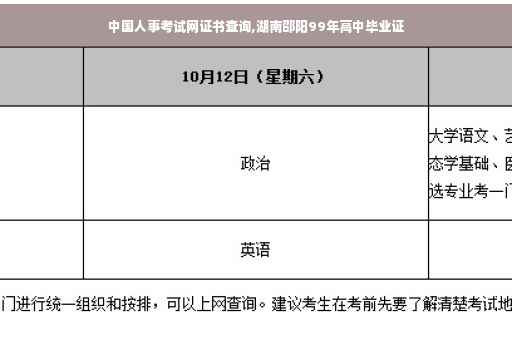 中国人事考试网证书查询,湖南邵阳99年高中毕业证