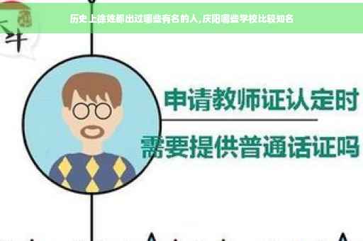 历史上徐姓都出过哪些有名的人,庆阳哪些学校比较知名