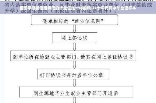 信阳学院和信阳师范的毕业证是一样的吗-八十年代高中毕业证样本