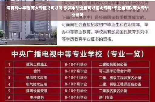 没有高中学籍 有大专证书可以吗,没高中毕业证可以读大专吗?毕业后可以有大专毕业证吗 没有高中学籍 有大专证书可以吗,没高中毕业证可以读大专吗?毕业后可以有大专毕业证吗