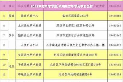 2021东方中学学费,杭州东方中学高中怎么样