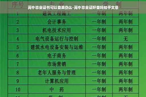 高中毕业证书可以查真伪么-高中毕业证好查吗知乎文章