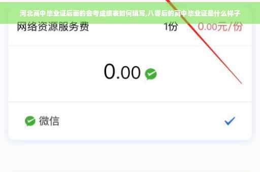 河北高中毕业证后面的会考成绩表如何填写,八零后的高中毕业证是什么样子