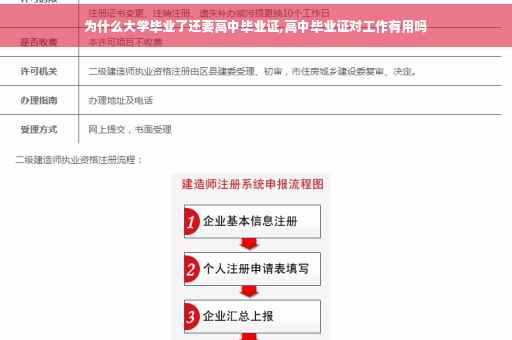 为什么大学毕业了还要高中毕业证,高中毕业证对工作有用吗