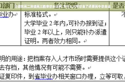 只读完高二没读高三能拿毕业证吗,为什么大学毕业了还要高中毕业证