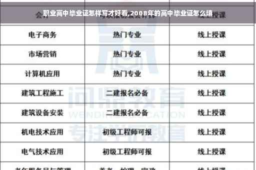 职业高中毕业证怎样写才好看,2008年的高中毕业证怎么填