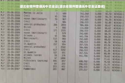 湖北省随州普通高中毕业证(湖北省随州普通高中毕业证查询)