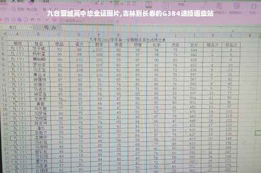 九台营城高中毕业证图片,吉林到长春的G384途经哪些站