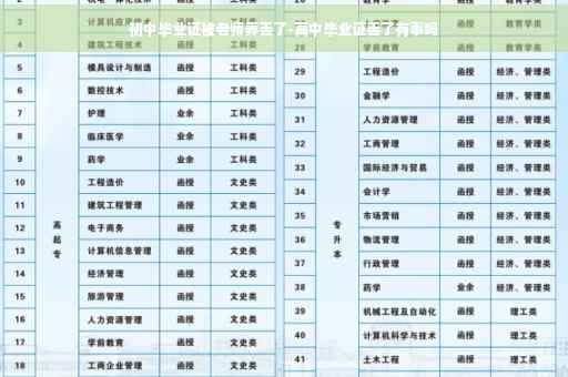 初中毕业证被老师弄丢了-高中毕业证丢了有事吗 初中毕业证被老师弄丢了-高中毕业证丢了有事吗