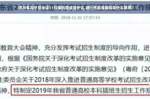 四川省高中毕业证11位编码组成是什么,银行名称或编码是什么意思