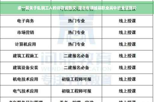求一篇关于轧钢工人的诗歌或散文-湖北省通城县职业高中毕业证图片