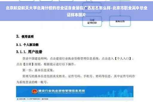 北京航空航天大学北海分校的毕业证含金量在广西排名怎么样-北京市职业高中毕业证样本图片