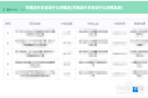 河南高中毕业证什么时候发(河南高中毕业证什么时候发放)