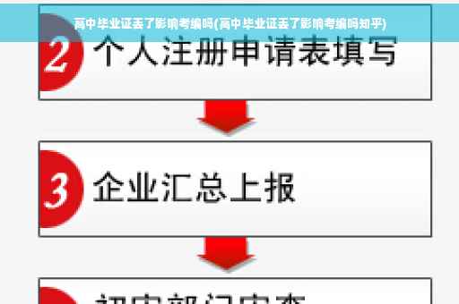 高中毕业证丢了影响考编吗(高中毕业证丢了影响考编吗知乎)