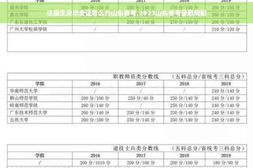 往届生没毕业证怎么办山东春考,2023山东春考录取规则