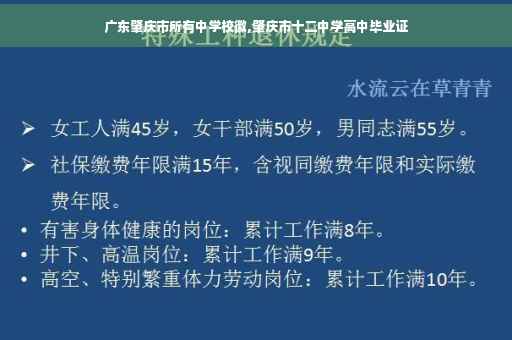 广东肇庆市所有中学校徽,肇庆市十二中学高中毕业证