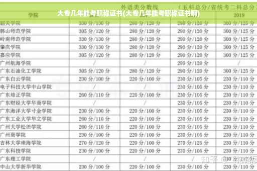 大专几年能考职称证书(大专几年能考职称证书啊)