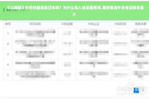 《山海经》中的扶桑是指日本吗？为什么有人说是墨西哥,黑池镇高中毕业证样本图片