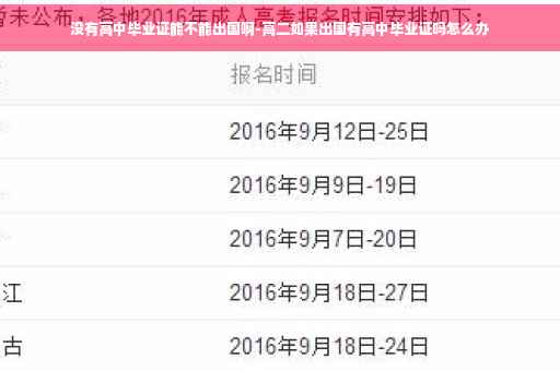 没有高中毕业证能不能出国啊-高二如果出国有高中毕业证吗怎么办