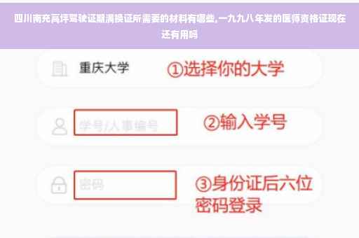 四川南充高坪驾驶证期满换证所需要的材料有哪些,一九九八年发的医师资格证现在还有用吗