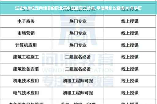 过去为单位定向培养的职业高中证能算工龄吗,学信网怎么查询88年学历