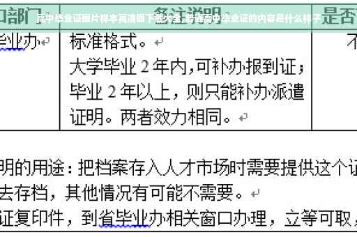 高中毕业证图片样本高清图下载大全,普通高中毕业证的内容是什么样子 高中毕业证图片样本高清图下载大全,普通高中毕业证的内容是什么样子
